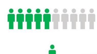 PPT制作一个人形图标的方法步骤截图