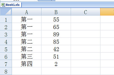 Excel隔几行插行的操作方法截图