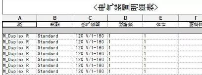 Revit中明细表字体是竖向的处理操作技巧截图