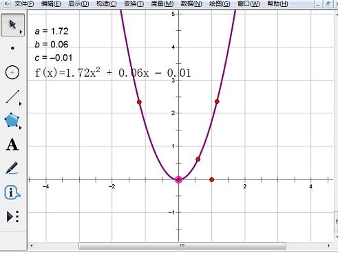 几何画板描点法画出二次函数的方法截图