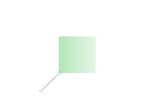 PPT制作四等分的模板的操作流程截图