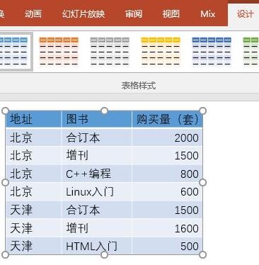 PPT把2维平面的表格打造出3D立体效果的操作步骤截图