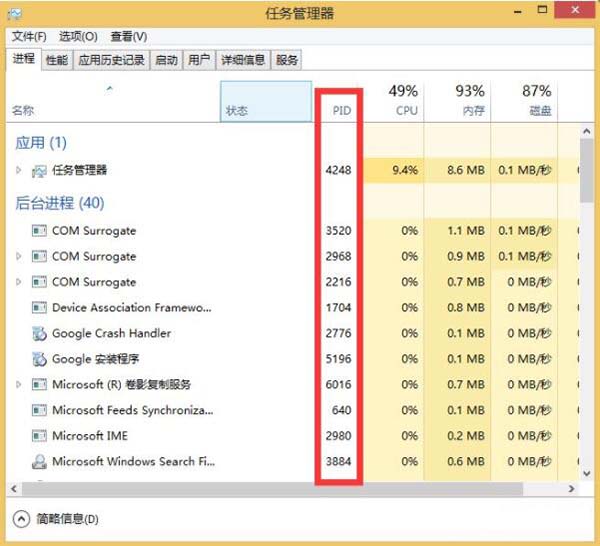 WIN8系统显示任务管理器pid的操作方法截图