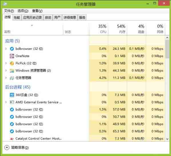 win8怎样更改电脑窗口颜色 更改电脑窗口颜色方法截图