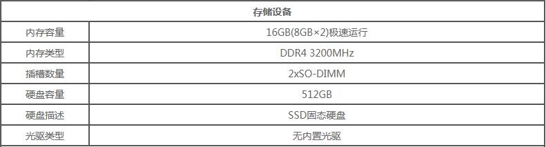 MacBookPro2021内存有多大？MacBookPro2021内存介绍