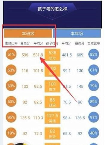 智学网如何查成绩(1)
