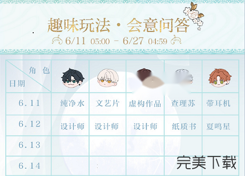 光与夜之恋会意问答第三天答案是什么?光与夜之恋会意问答第三天答案最新分享。