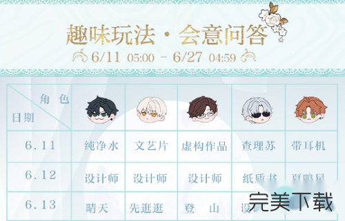 光与夜之恋会意问答第四天答案是什么?光与夜之恋会意问答第四天答案最新分享。