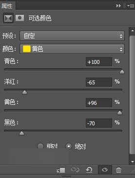 ps制作诗情画意的复古和富含诗意的人像照片方法介绍(6)
