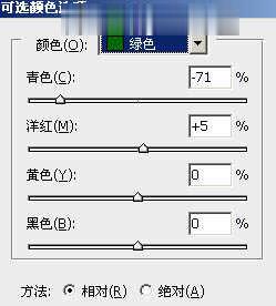 photoshop将公园美女调成漂亮的早秋黄褐色教程(1)