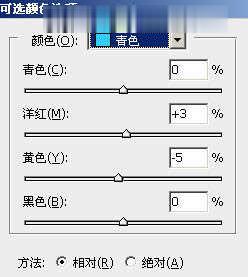 photoshop为树边的女孩增加流行的淡调青蓝色教程(19)