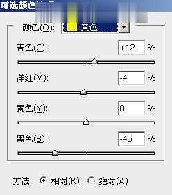 photoshop为绿草中的美女加上梦幻的青蓝色教程