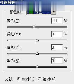 photoshop为绿草中的美女加上梦幻的青蓝色教程(1)