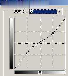 Photoshop调色处理紫色背景照片(17)