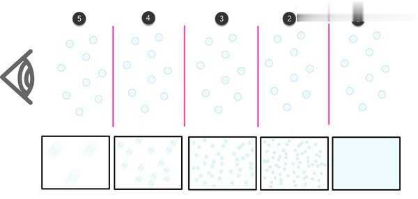 Photoshop给图片加上逼真的漫天飞舞大雪效果图(1)