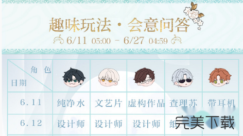 光与夜之恋会意问答第十一天答案是什么?光与夜之恋会意问答第十一天最新答案分享。