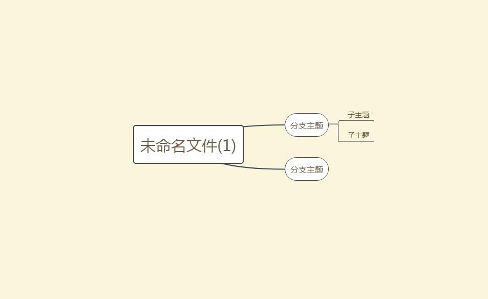 wps怎么绘制思维导图(3)