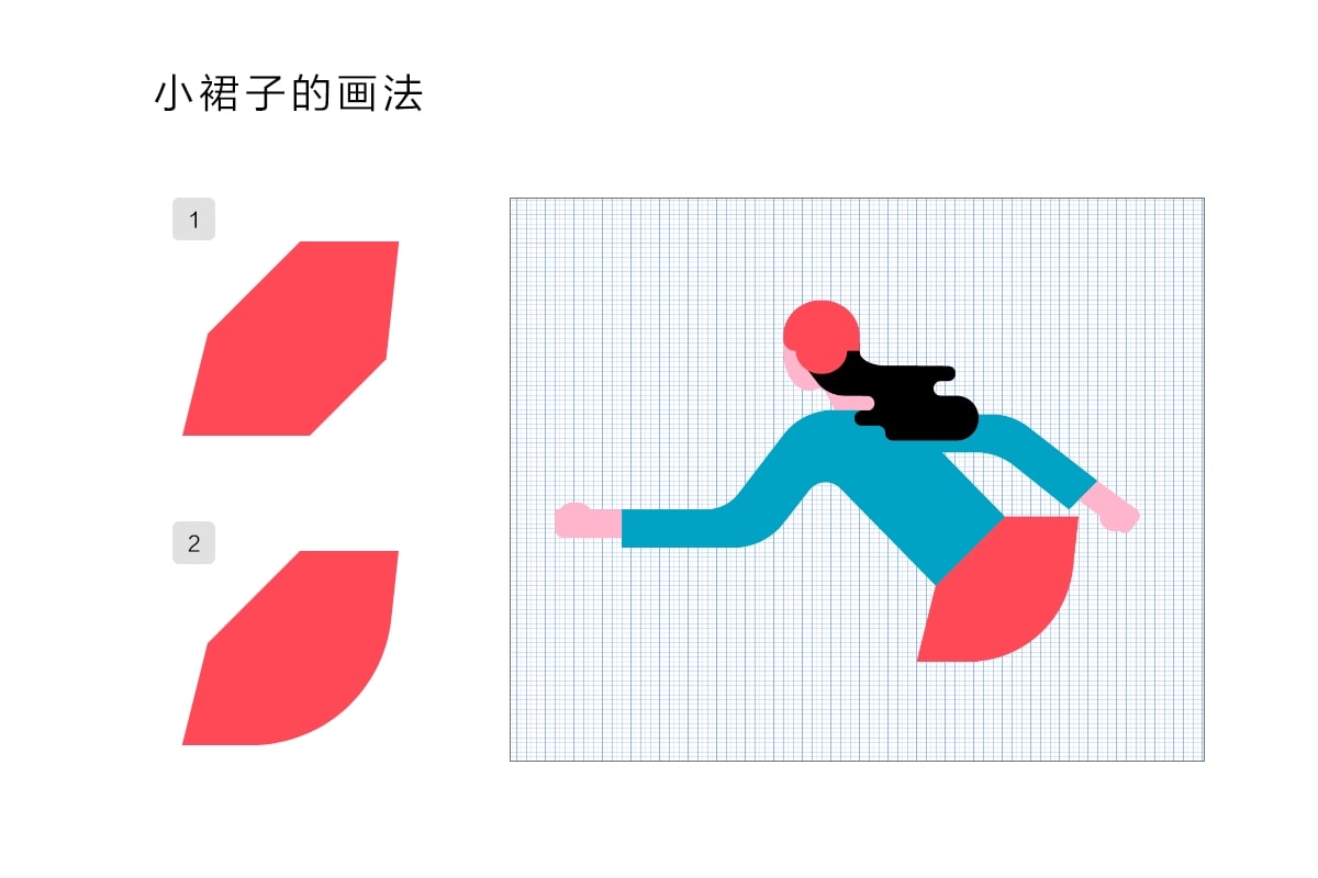 AI怎么绘制扁平滑轮少女(16)