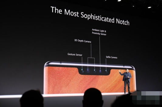 华为mate30pro前置有多少颗摄像头