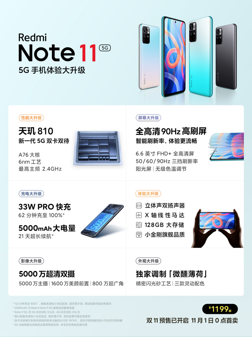 小编教你红米note115G手机怎么样
