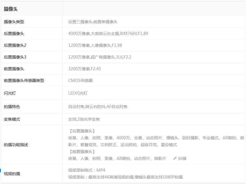 教你vivoX70t拍照性能好吗