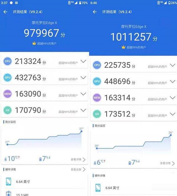分享摩托罗拉edgex30发热严不严重