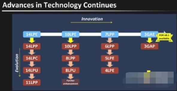 我来教你荣耀MagicV值不值得买
