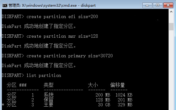小编教你windows分区最大多少容量 。。