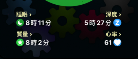 我来教你autosleep如何查看分析数据 。。