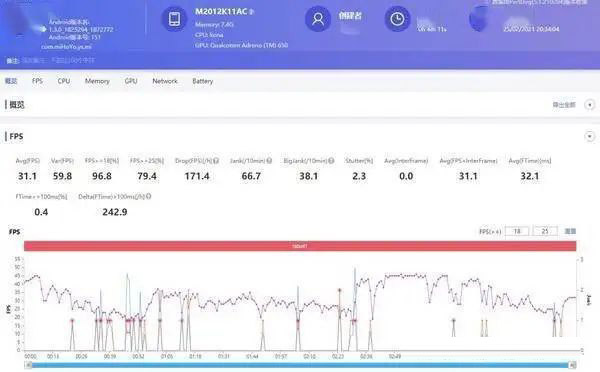天玑1200和骁龙870处理器哪个好？天玑1200和骁龙870优缺点有哪些？