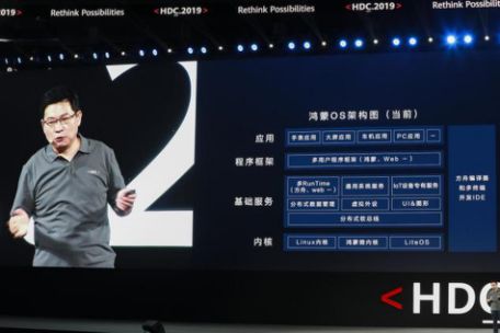 HarmonyOS工具链 HarmonyOS驱动加载过程分析