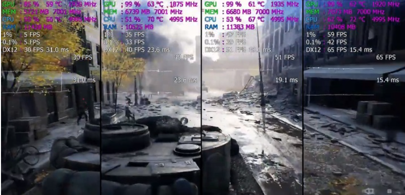 教你衡量显卡性能的是什么参数