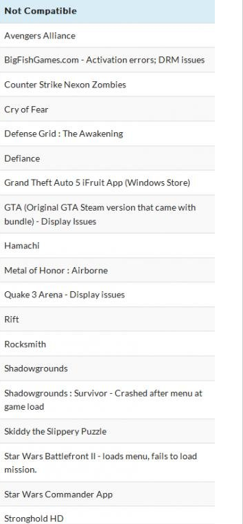 小编教你Win10游戏不兼容怎么办（Win10游戏不兼容）
