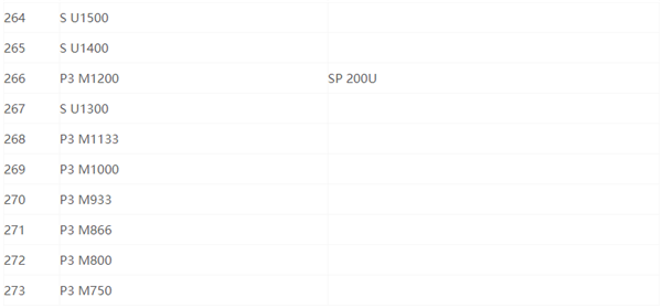 最新笔记本cpu天梯图2021 2021年最新笔记本CPU天梯图高清完整版