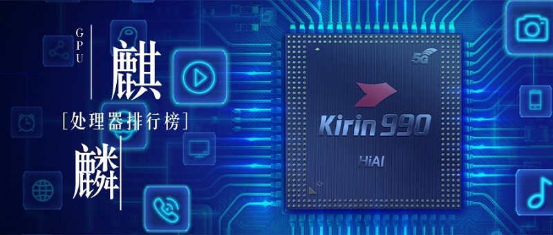 小编教你麒麟处理器排行榜