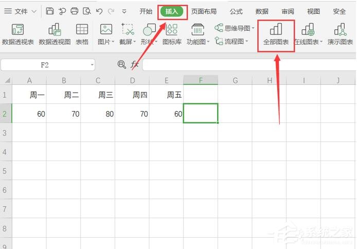 Excel迷你图在哪里?Excel迷你图怎么设置