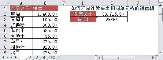 怎么汇总连续多表相同单元格的销售额？