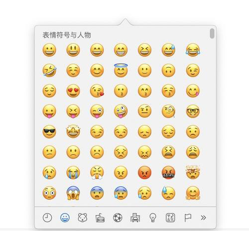 Mac小白入门：几个鲜为人知的小技巧