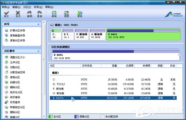 分享分区助手怎么分配自由空间到其他区