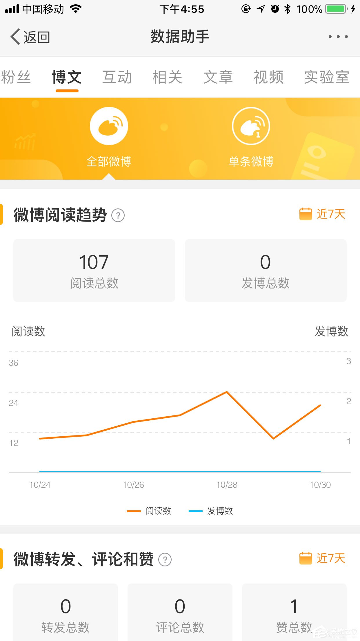 手机微博最近访客怎么看？只需三个步骤轻松搞定