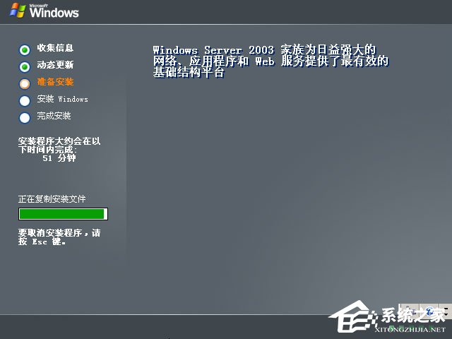 原版Windows server 2003怎么安装？硬盘安装原版Windows server 2003教程