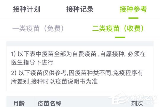 小豆苗如何查看接种记录？小豆苗查看接种记录的方法