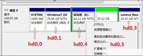 分享Win8硬盘如何安装Fedora（电脑硬盘如何安装）