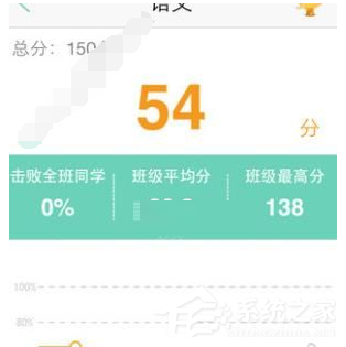 小编教你智学网查询成绩报告入口在哪里