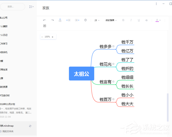 小编分享有道云笔记怎么制作思维导图