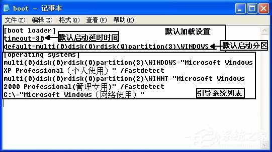 我来教你WinXP系统Boot.ini如何设置