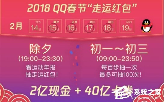 小编教你QQ走运红包是什么（qq王者红包是什么）