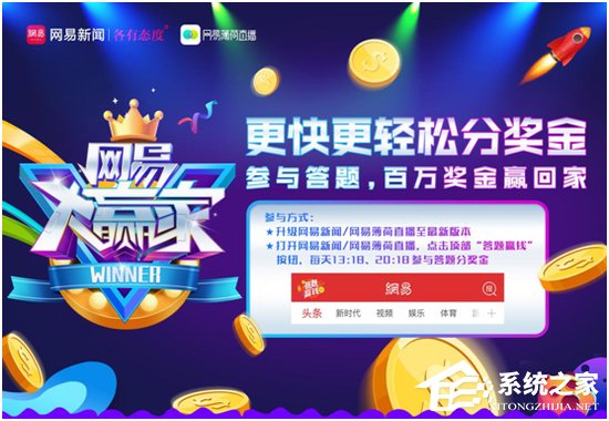 教你网易大赢家答题是什么