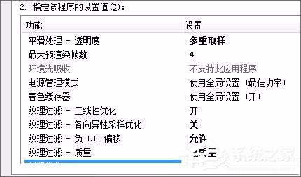 Win7系统玩绝地求生游戏卡顿怎么优化？