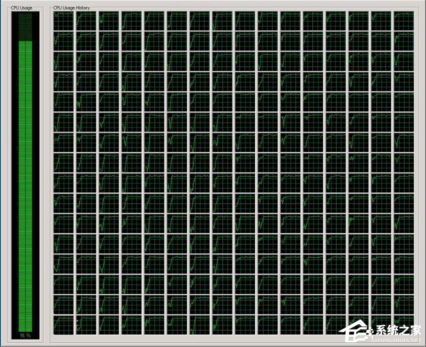 小编教你多进程和多线程的区别是什么